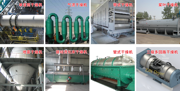 污泥烘干機(jī)種類(lèi) 污泥烘干機(jī)種類(lèi)